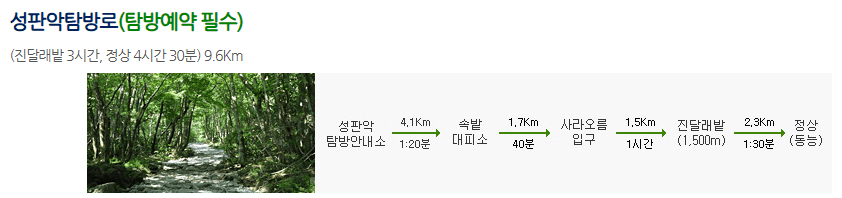 제주도 한라산 백록담 탐방로 관음사 성판악 탐방 예약방법 안내