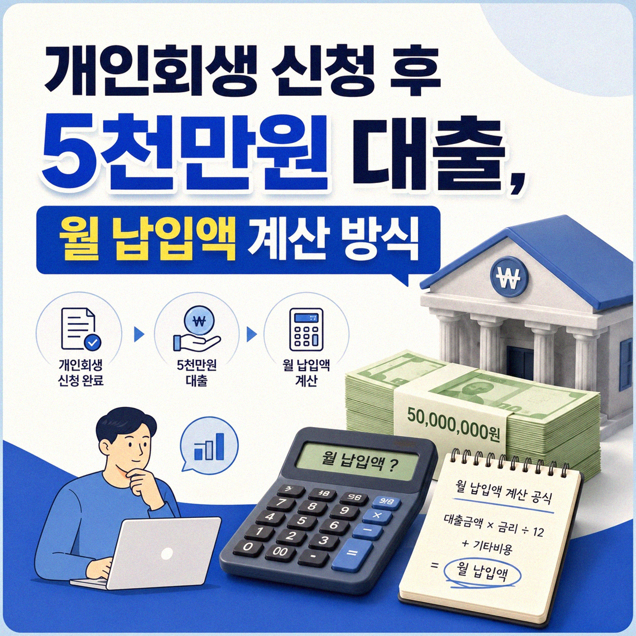 개인회생 신청 후 대출 5천만원, 월 얼마 내야 할까
