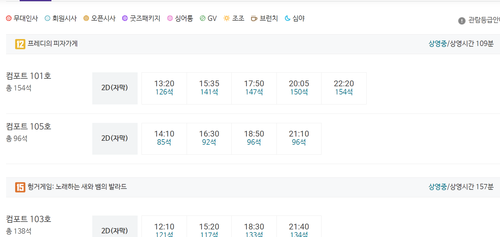 메가박스 더 부티크 목동현대백화점 점 실시간 상영시간표