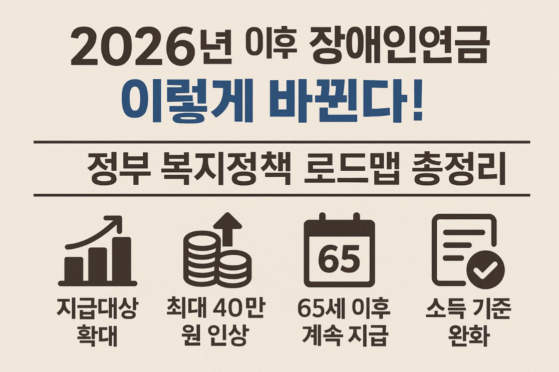 2026년 이후 장애인연금, 이렇게 바뀐다! 정부 복지정책 로드맵 총정리