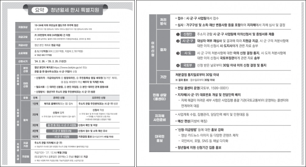 특별지원내용