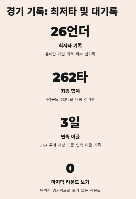 유해란 LPGA 우승: 프로필 성적(통산 3승,상금액) 한국선수활약상까지!!