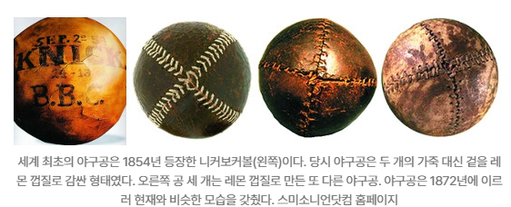 야구공의 100년간의 변천사 이미지