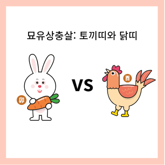 모유상충살