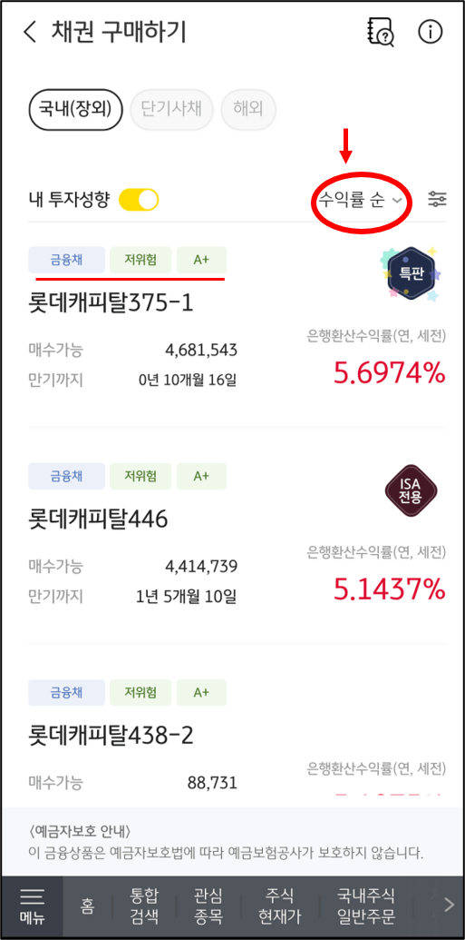 국채 매입방법