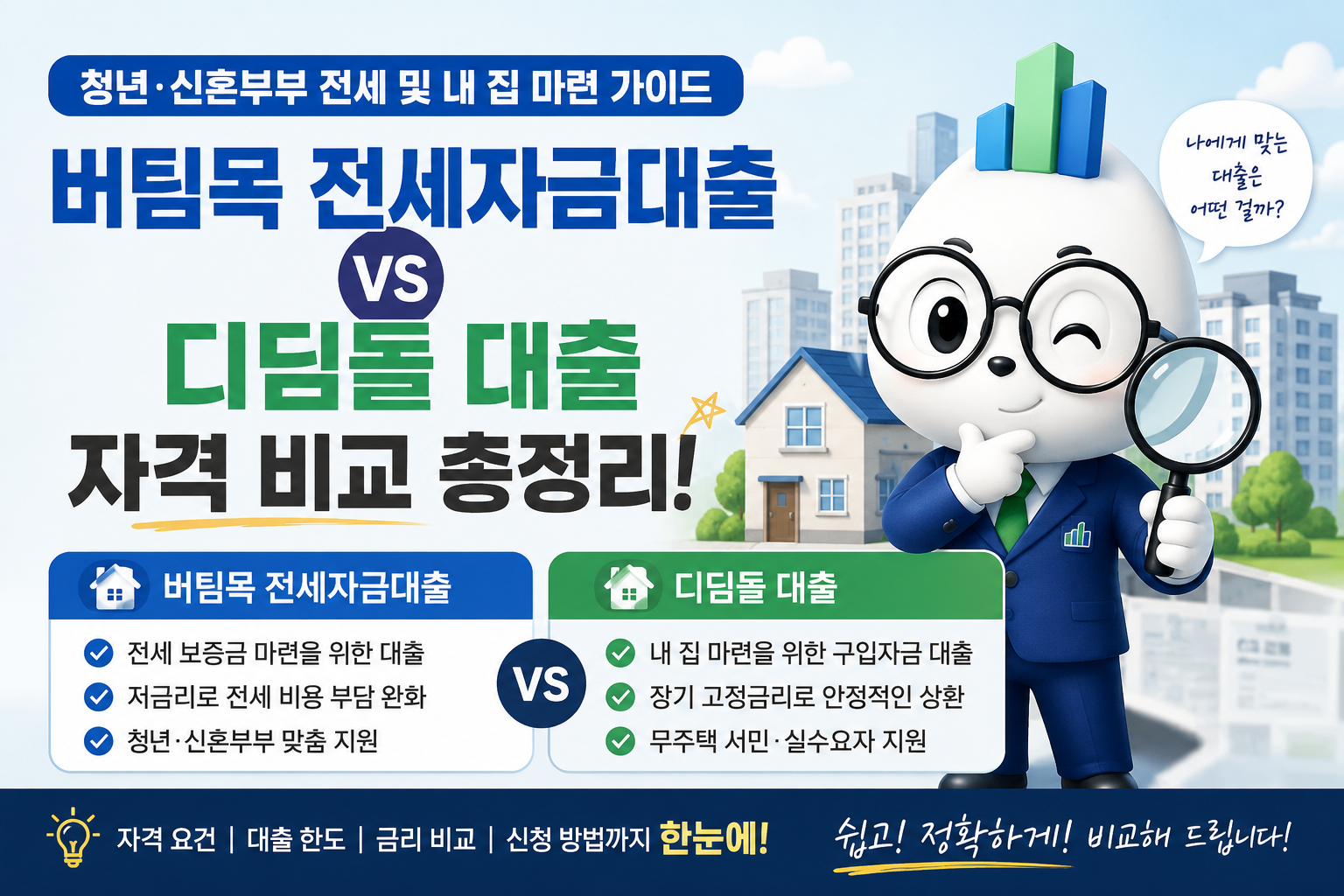 버팀목 전세자금 대출 비교 이미지