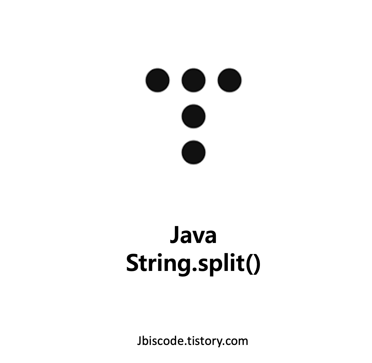 [Java] String split()메서드