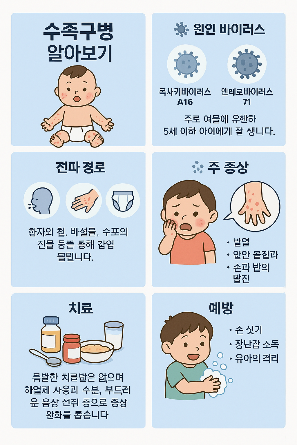 수족구병 관련 이미지