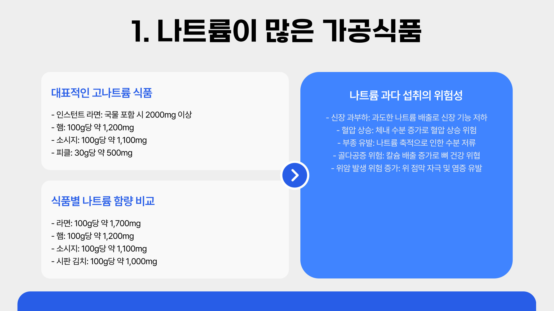 신장에 안좋은 음식 6가지
