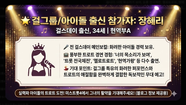 미스트롯4 본선 진출자 53팀 명단 [2026년 완결판] 부서별 정리 및 우승 후보 TOP10