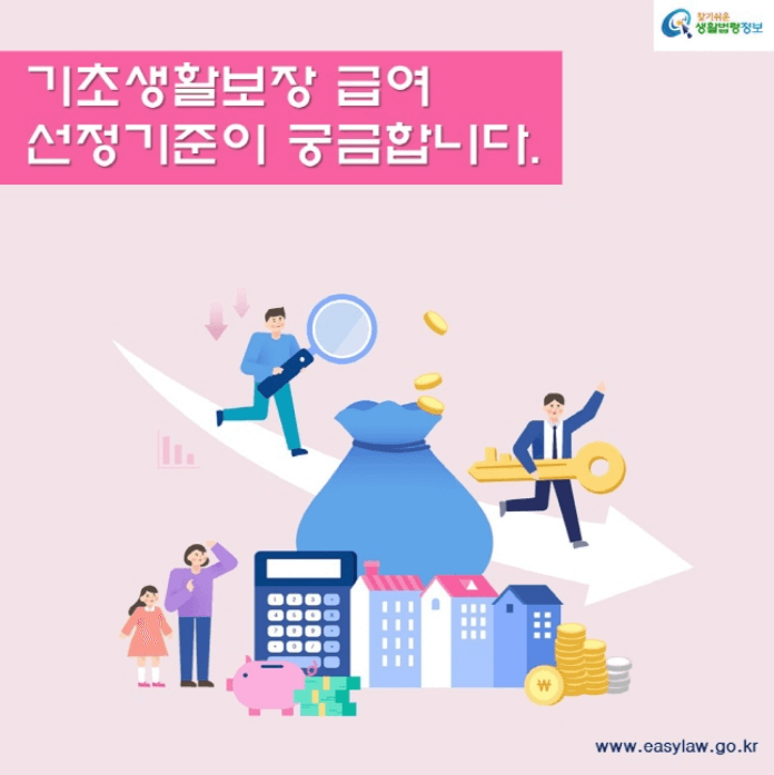 기초생활보장 급여 대상 선정기준 기준 중위소득 