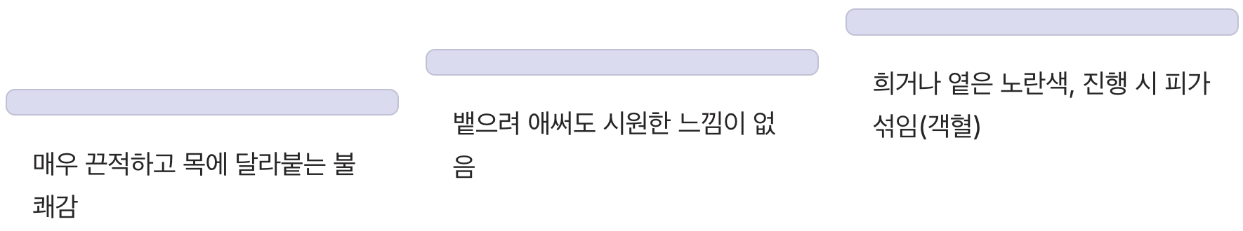 초기 신호 2: 뱉어도 시원하지 않은 가래