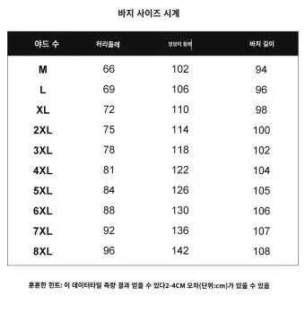 허리사이즈 계산법 바지사이즈표로 알아보는 인치 측정_13