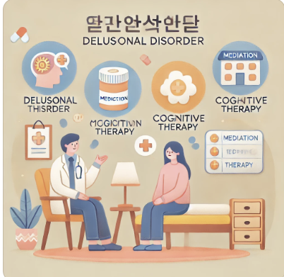 과대망상증, 자신감과 망상의 경계에서 - 원인과 치료법 총정리 관련 사진
