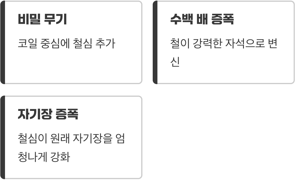 철심, 슈퍼맨을 만드는 망토