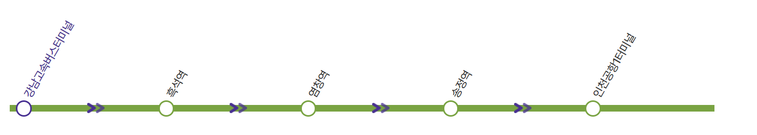 공항리무진 노선