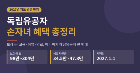 독립유공자손자녀혜택 취업, 의료, 교육혜택 총정리