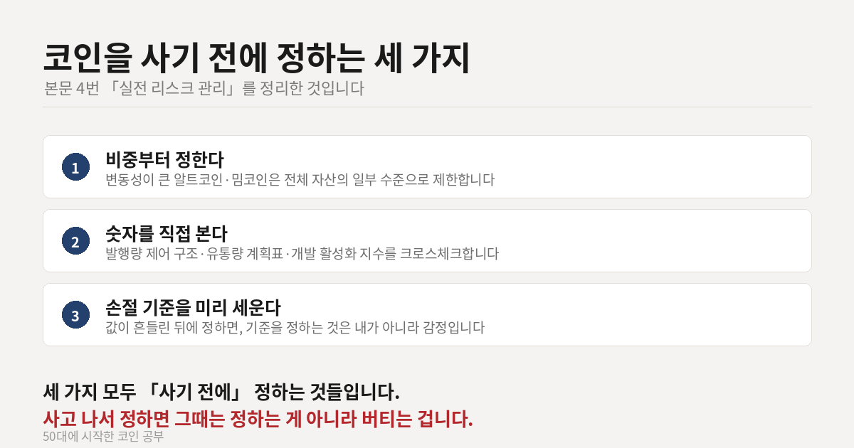 코인을 사기 전에 정할 세 가지 원칙 확인 카드