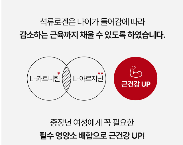 석류로겐 내돈내산 후기