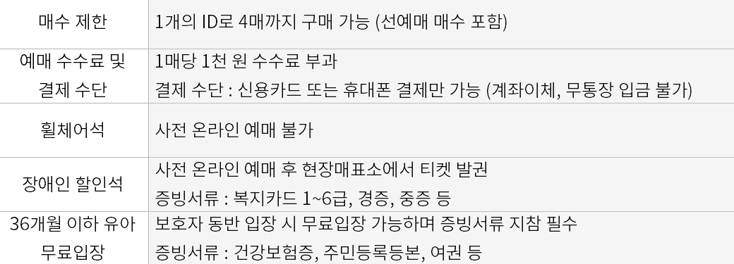 월드컵 예선 예매