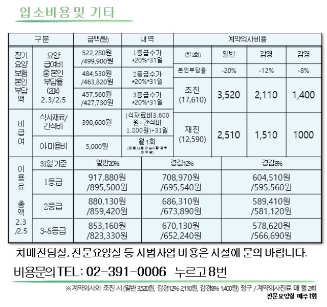 서울 요양원 추천 서울 근교 요양원 포함 BEST 10 (A등급 이상) 