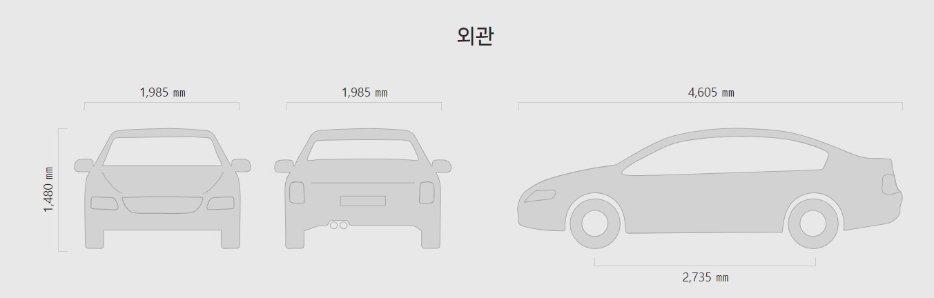 볼보그룹-스웨덴-프리미엄-전기자동차-폴스타2