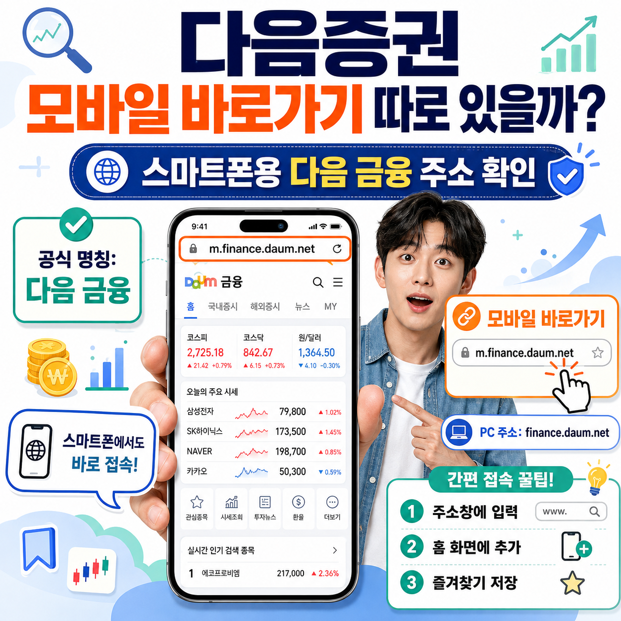 다음증권 모바일 바로가기 따로 있을까? 스마트폰용 다음 금융 주소 확인