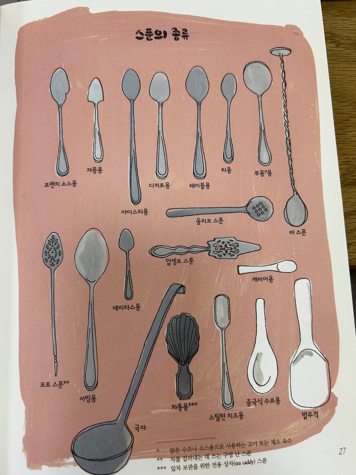 스푼의종류