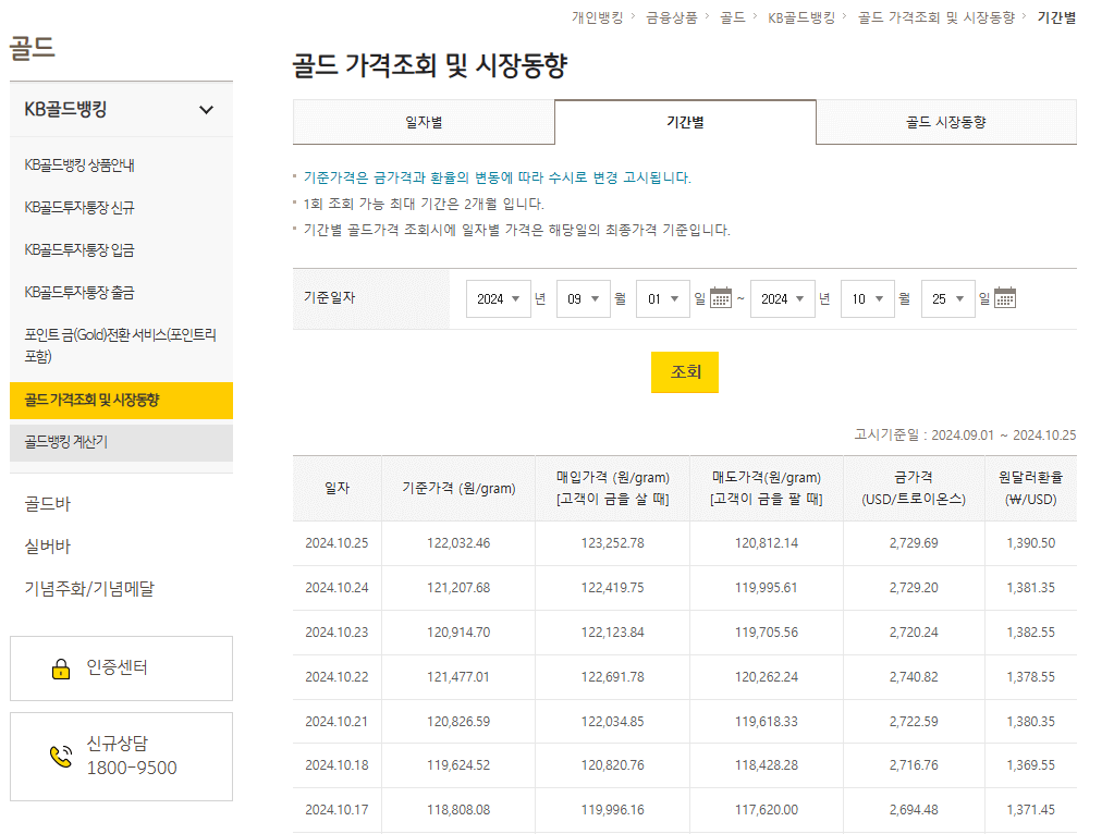 금값&amp;#44; 금값 계속 오르는 이유&amp;#44; 금값 전망&amp;#44; 내년 금값&amp;#44; 금 투자전망&amp;#44; 한 돈 시세&amp;#44; 오늘의 금값&amp;#44; 금값 한돈&amp;#44; 미국 금리 인하&amp;#44; 미국 달러 약세&amp;#44; 중앙은행 금 매입 증가&amp;#44; 현재 금 시세 변화&amp;#44; 한국금거래소&amp;#44; 한국금거래소 시세 조회하기&amp;#44; 올해 금값 변화&amp;#44; 국민은행&amp;#44; 국민은행 금 시세&amp;#44; 국민은행 금 시세조회&amp;#44; 금 시세 투자 전망&amp;#44; 금 투자 꿀팁&amp;#44; 시장 동향 분석&amp;#44; 투자 전략 수립&amp;#44; 투자 상품 다양화&amp;#44; 금 장기투자&amp;#44; 금 단기 투자&amp;#44; 금 시장 전문가 의견참고&amp;#44; 금 투자 리스크 관리