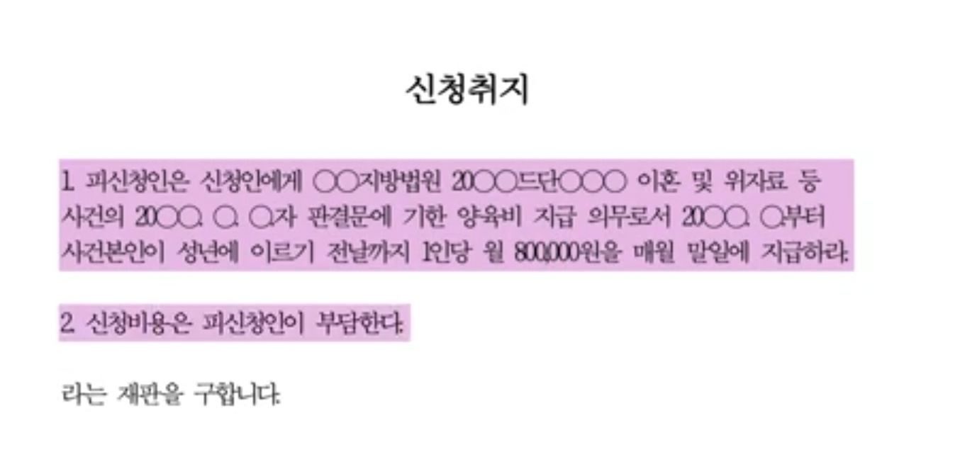 신청취지
