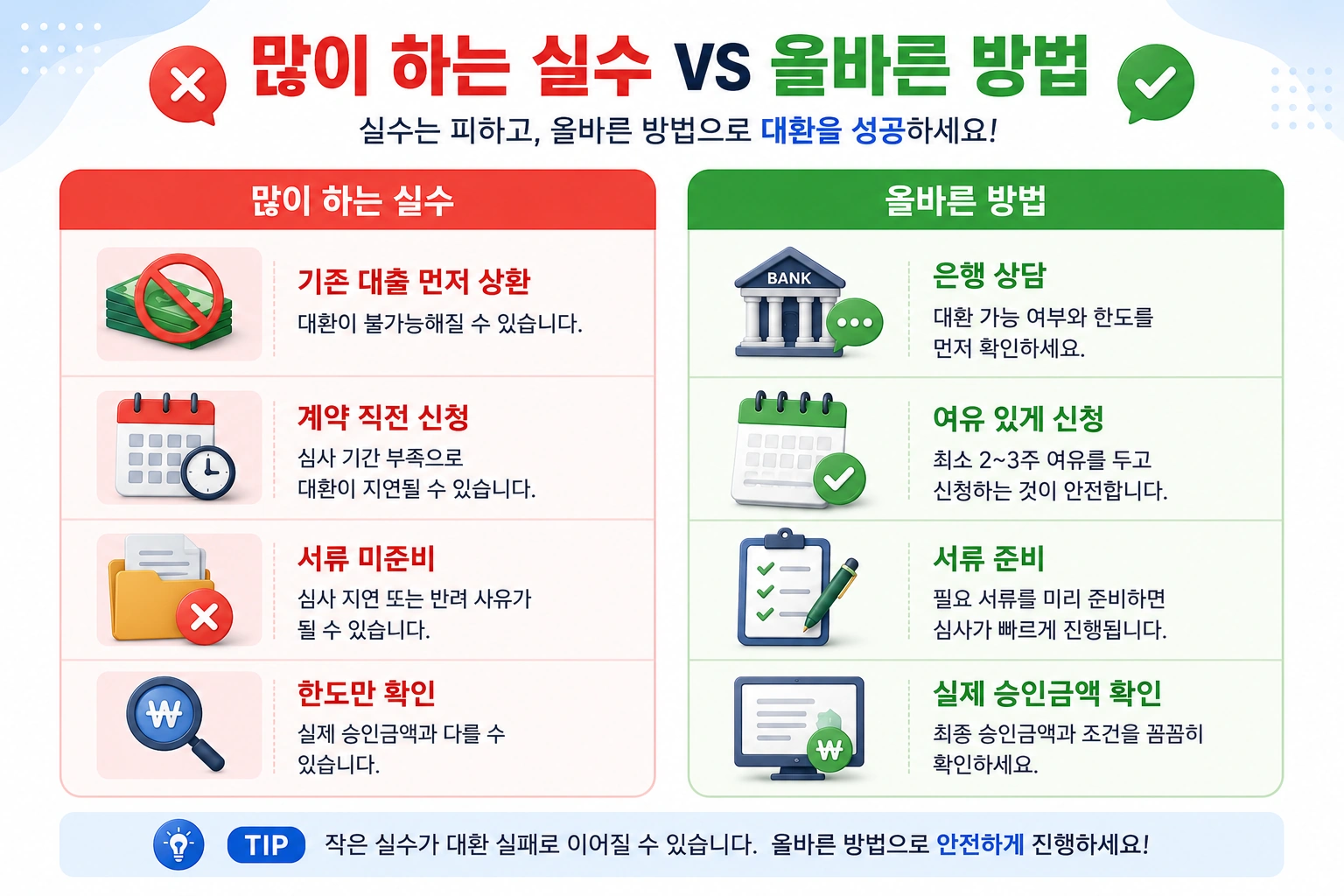 신생아_특례_버팀목대출_대환중 실수_본문8