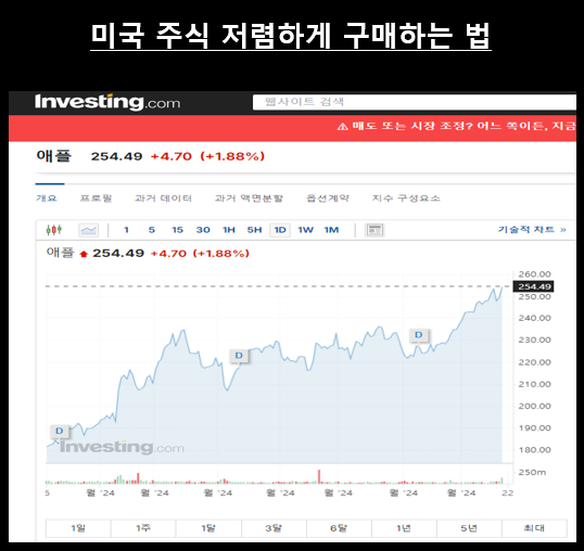 미국-주식-저렴하게-구매하는-방법