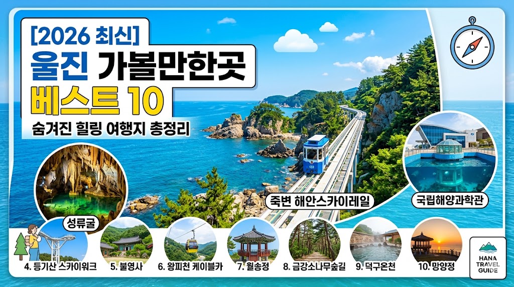 울진 가볼만한곳