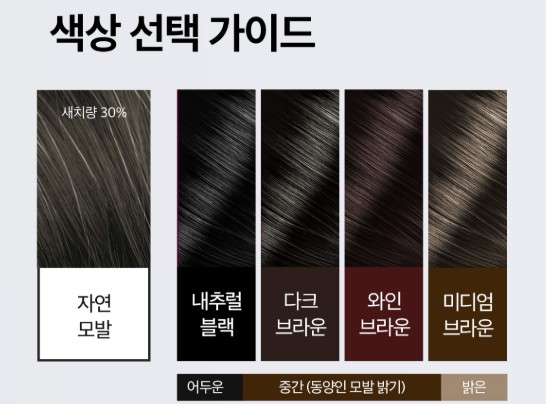 염색약 추천