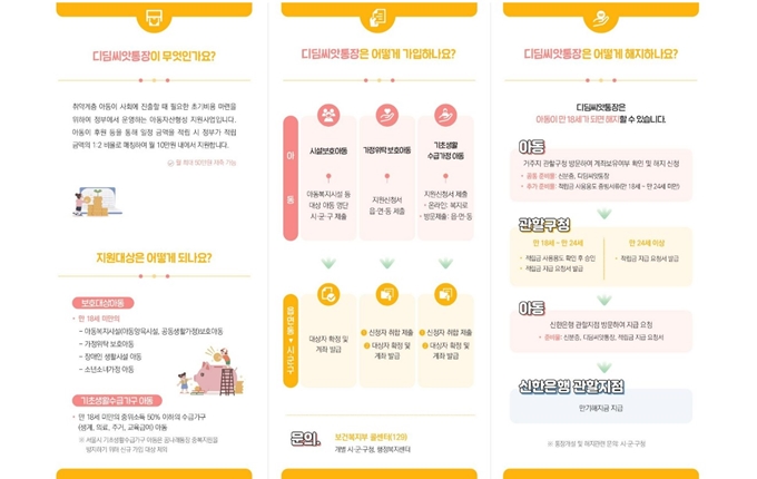 2025년 김천 디딤씨앗통장 대상자