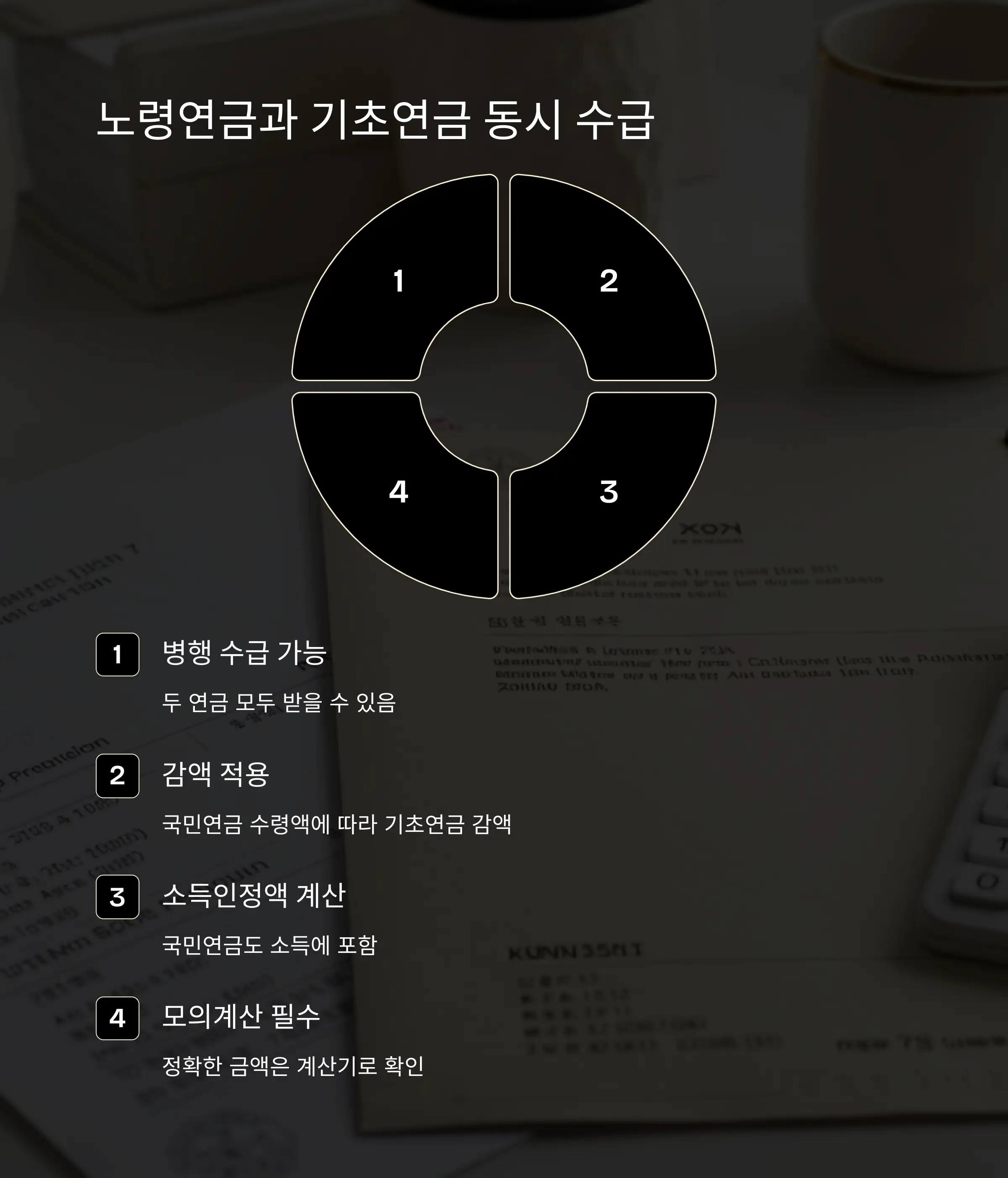 기초연금이란? 🧓💰