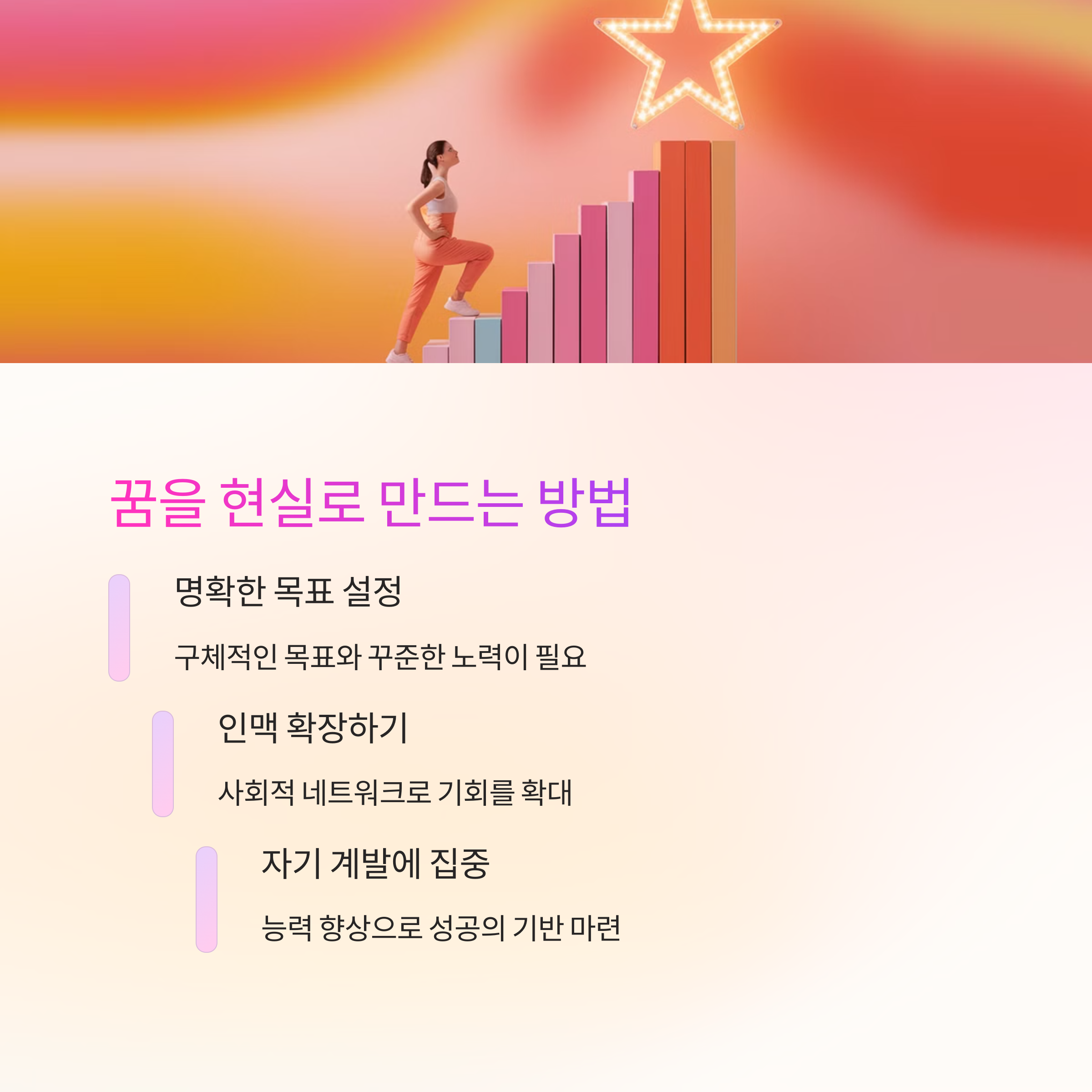 봉황이 하늘을 나는 꿈