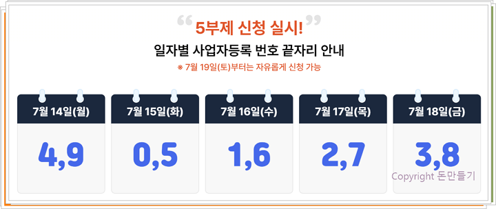 소상공인 부담경감 크레딧 신청(5부제) 날짜