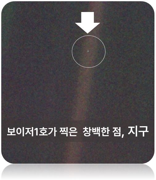 창백한 점 지구