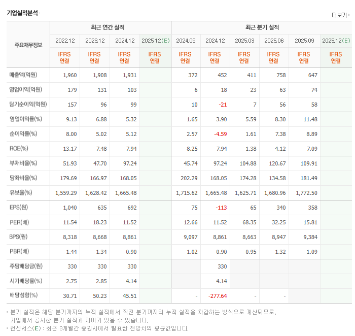 일진파워