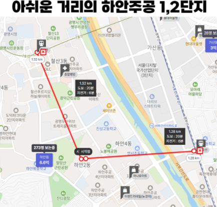 광명 하안주공 1&middot;2단지 재건축 사업성, 분담금 분석-미니신도시 가능?