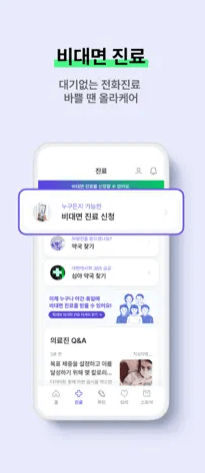 비대면 진료 방법