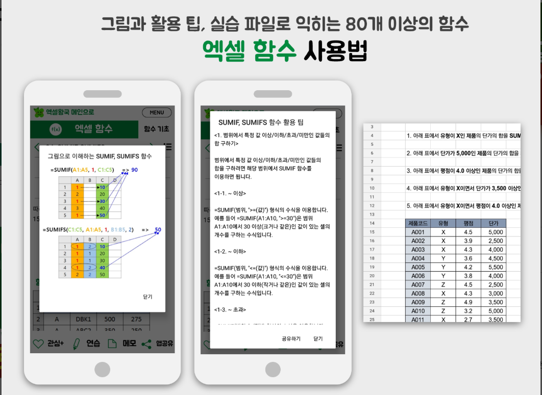 액셀 함수와 단축키 사용법, 파워포인트(PPT) 사용방법