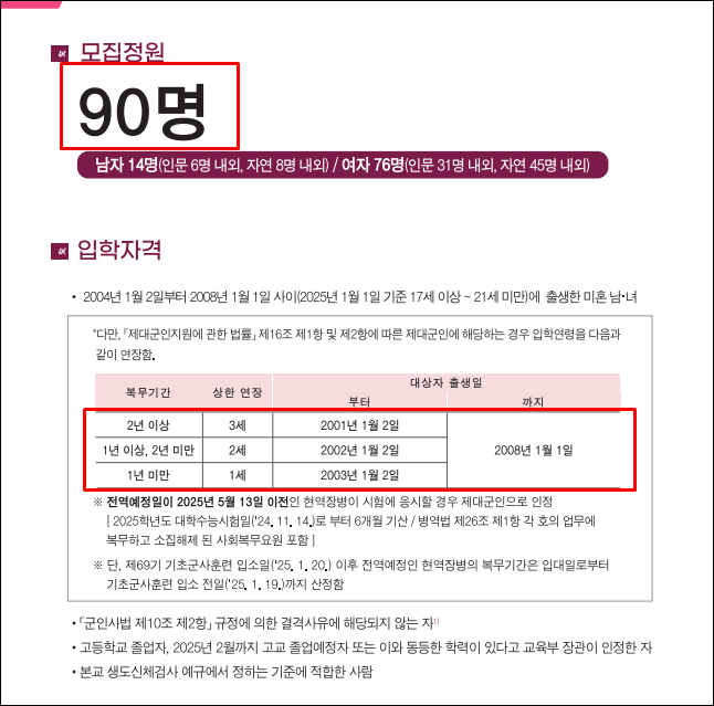 국군간호사관학교-모집정원