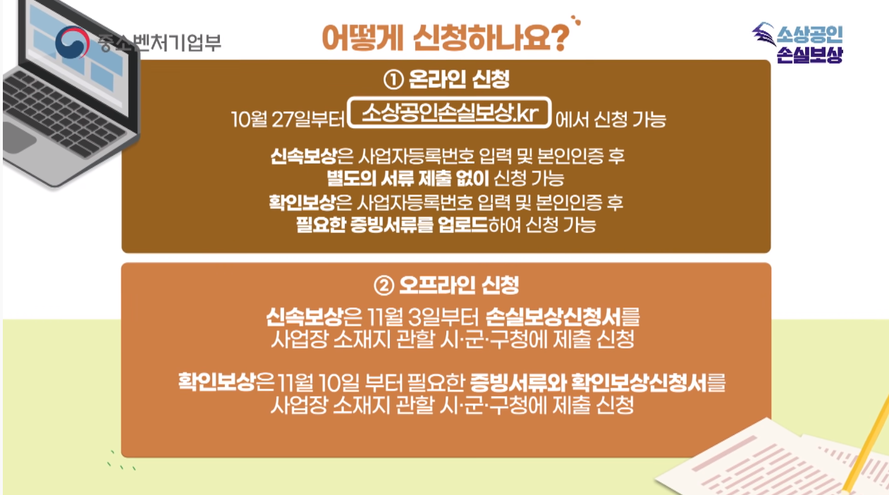 소상공인 손실보상