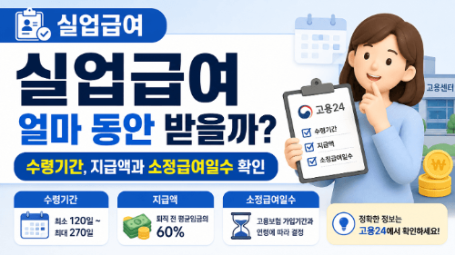 실업급여-최대로-받는-법-수령기간-지급액-소정급여일수-확인