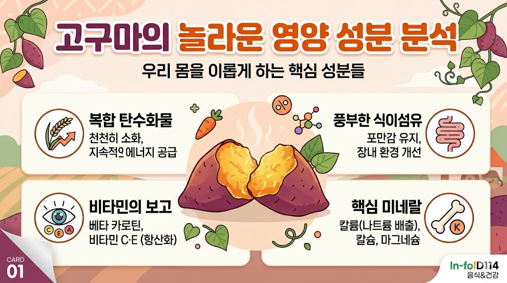 고구마 효능