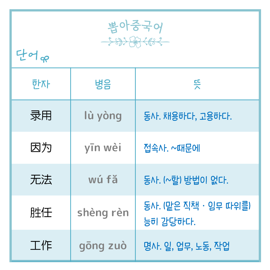 단어