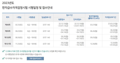 2023대한검정회시험일정