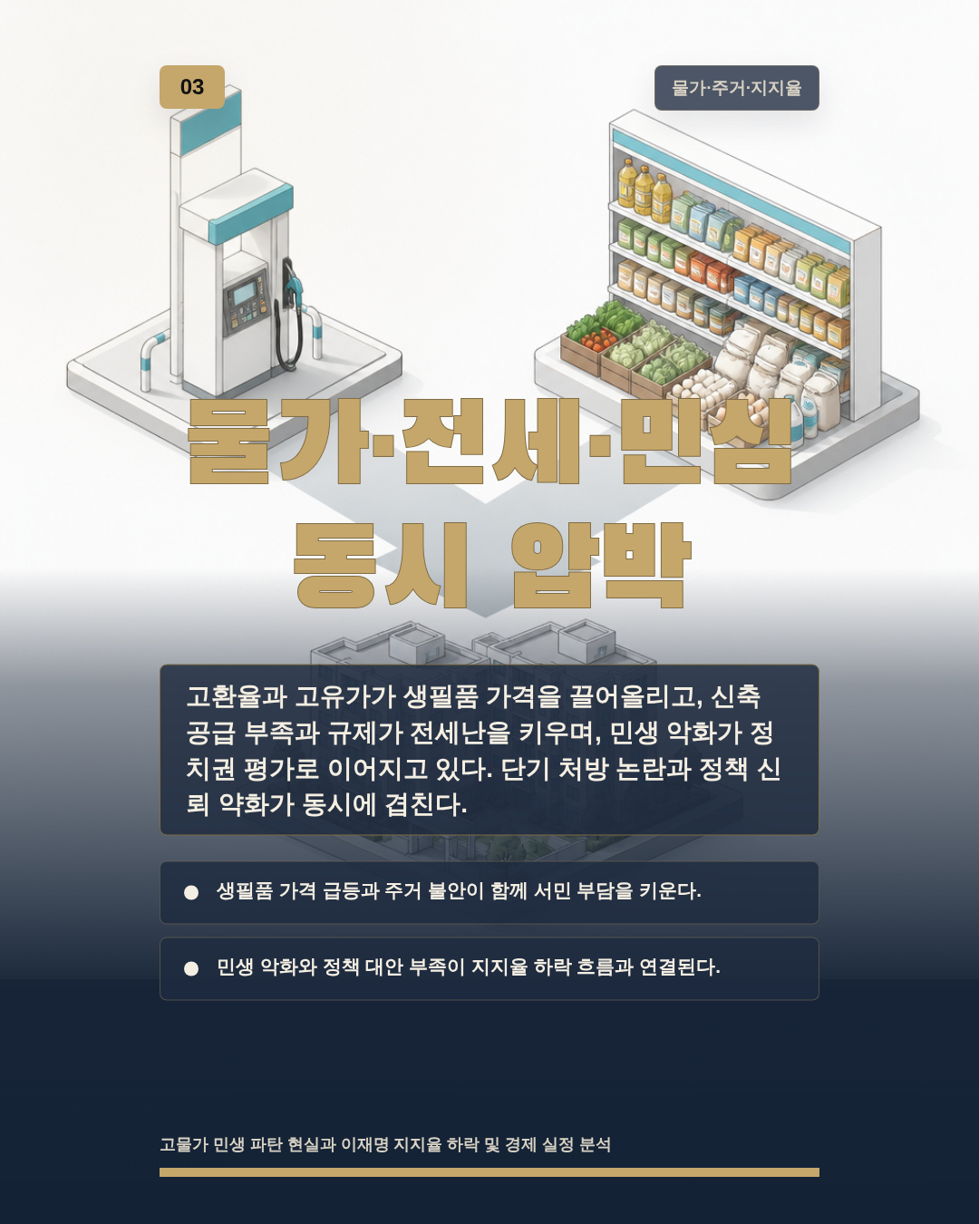 물가·전세·민심 동시 압박